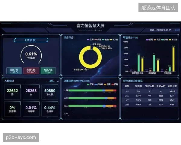 智慧流控系统成为“体育+商业”复合空间的关键粘合剂，打破场馆与商业体的物理与数据隔阂